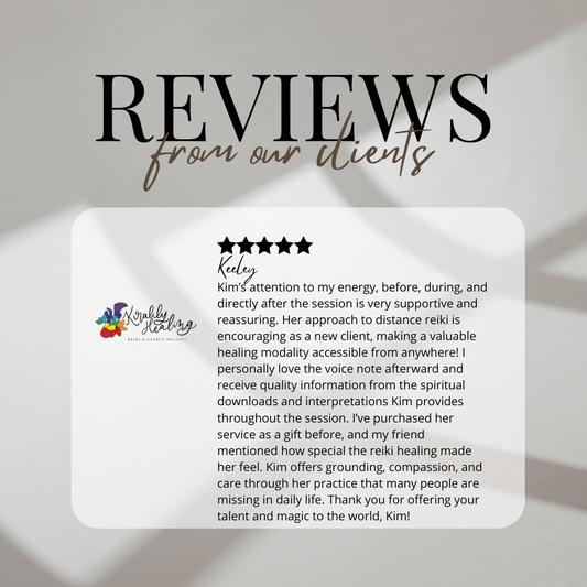 Reviews and Results